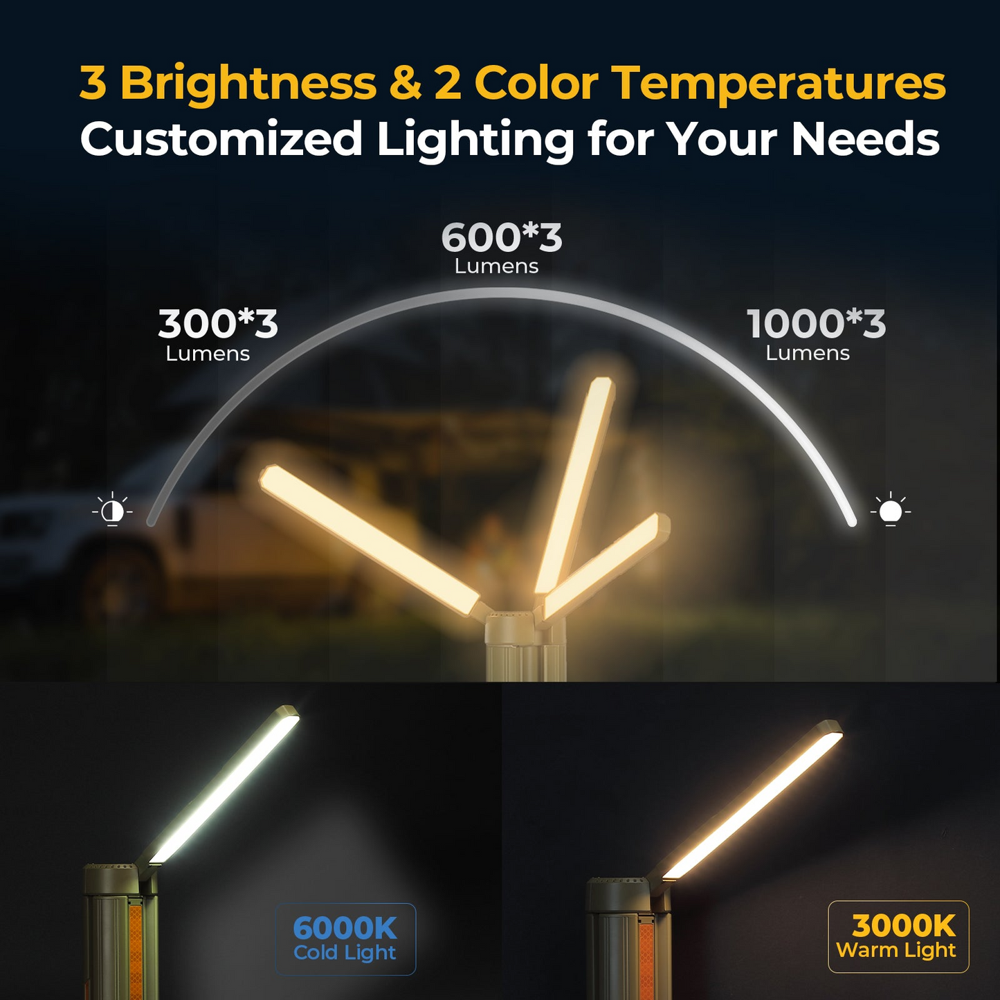 TrailLight Pro 15600mAh Camping Light