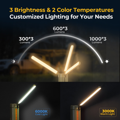 TrailLight Pro 15600mAh Camping Light